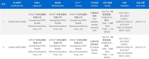 全球最薄折叠屏来了！OPPO Find N5系列入网：标配80W快充富联平台|富联娱乐注册登录缩略图