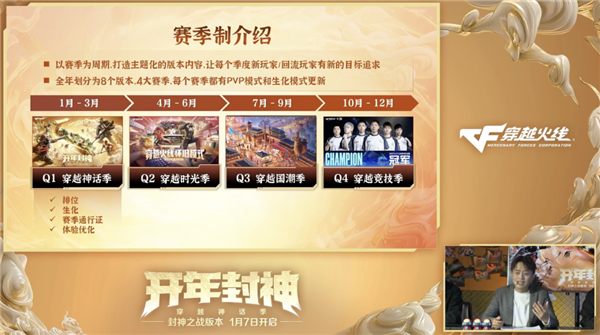 CF要出怀旧模式了 它能让老玩家梦回2008吗富联平台|富联娱乐注册登录缩略图