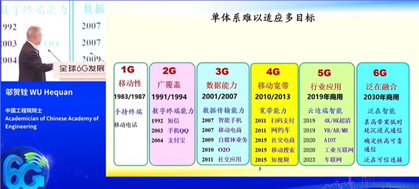 专家称6G时代普通手机就能直连卫星：可覆盖南北极 2秒下一部电影富联平台|富联娱乐注册登录缩略图
