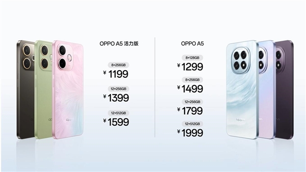 千元机迈向满级防水时代！OPPO A5发布：1299元起富联平台|富联娱乐注册登录缩略图