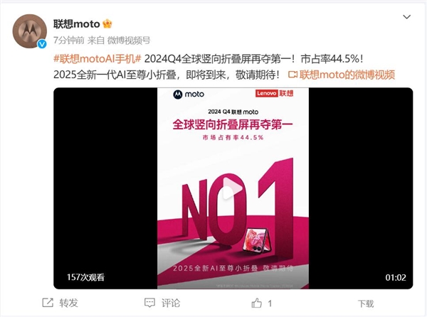 全球最受欢迎的小折叠！联想moto再度登顶全球第一富联平台|富联娱乐注册登录缩略图