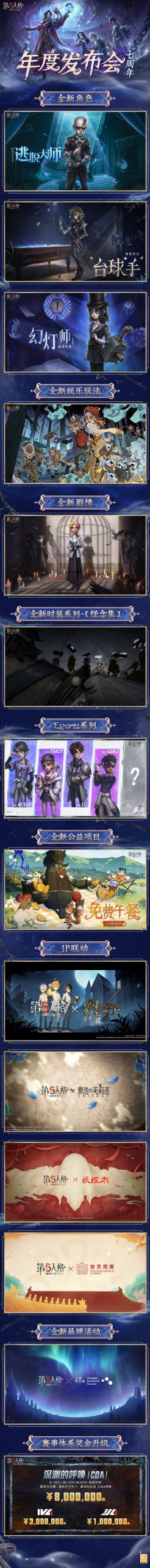 一图了解《第五人格》七周年发布会：三位新角色、全新玩法剧情富联平台|富联娱乐注册登录缩略图
