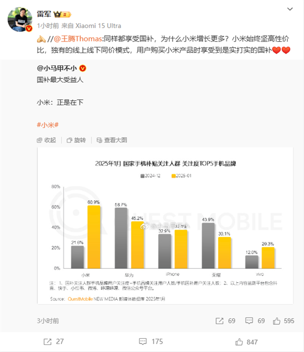 小米手机成国补最大受益人 王腾揭秘：终坚高性价比、独有的线上线下同价富联平台|富联娱乐注册登录缩略图