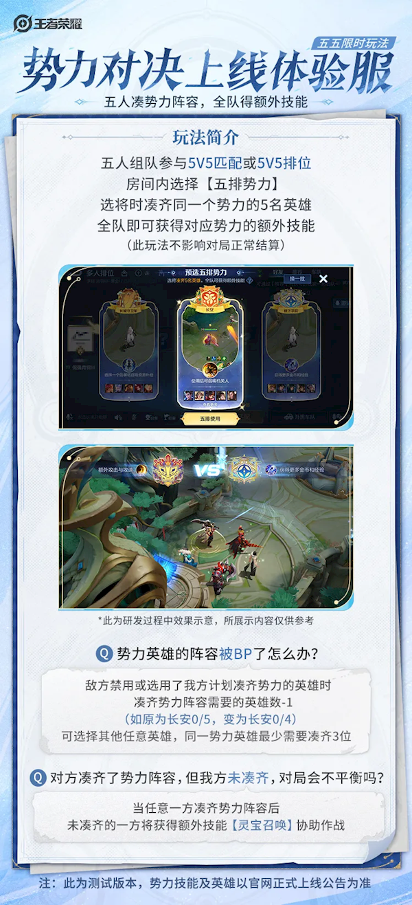 《王者荣耀》全新限时玩法上线：魏蜀吴等八大势力富联平台|富联娱乐注册登录缩略图