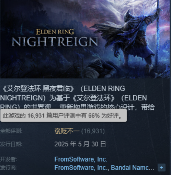 卖了350万份老头环衍生作 被人们喷爆了富联平台|富联娱乐注册登录缩略图